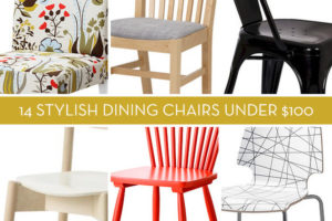 Affordable Dining Chairs Under 100 2 Large Jpg 300x200 